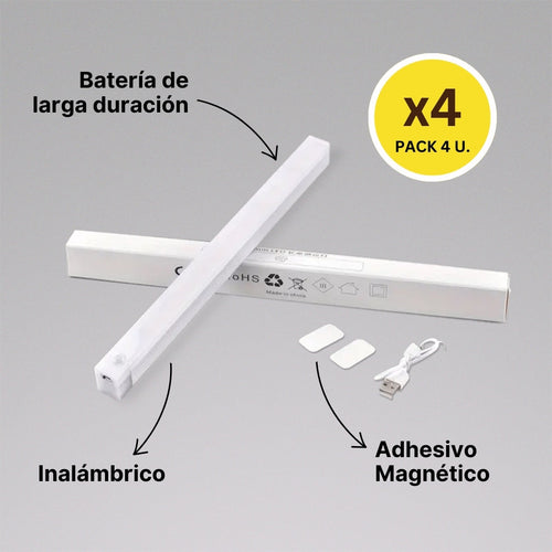 Luces SmartLed con Sensor de Movimientos
